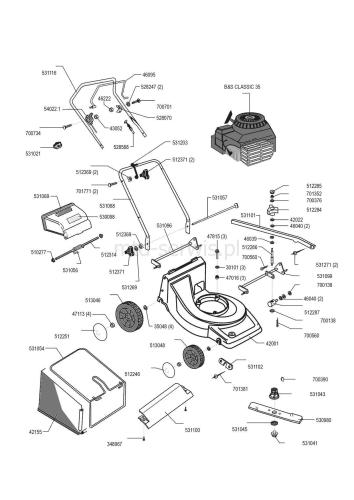 od 04/1999