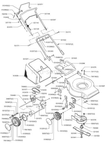 od 04/1995