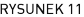 RYSUNEK 11
