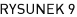 RYSUNEK 9