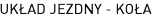 UKŁAD JEZDNY - KOŁA